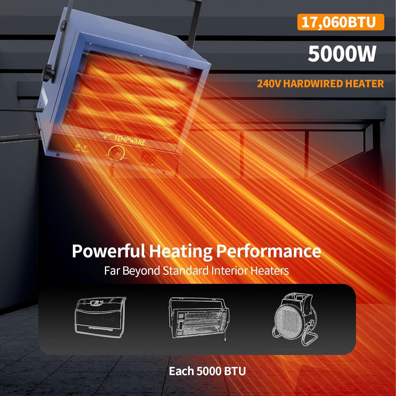 How We managed Workshop Warmth with TEMPWARE's 5000W Heater