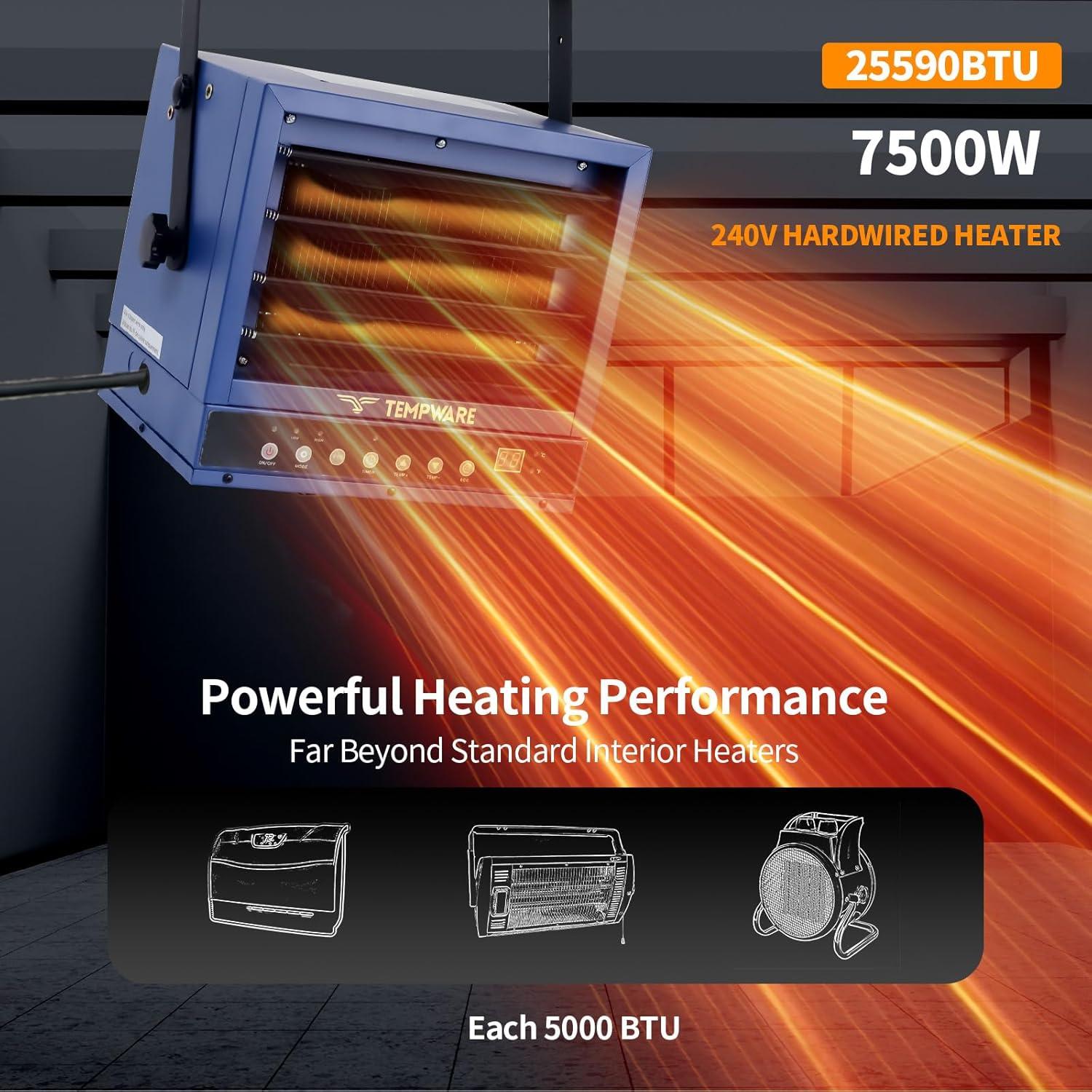 Why we Trust This 7500W Garage Heater for Our Workshop Space