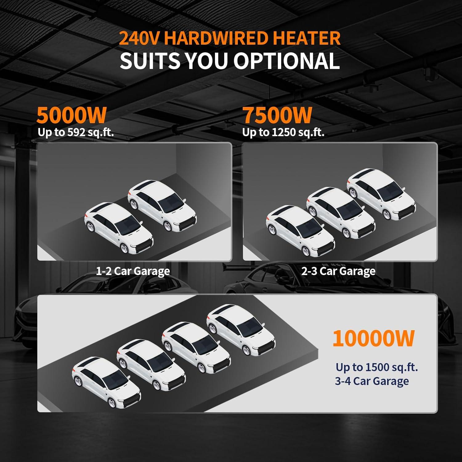 How We Stay Warm: Testing the 10,000W Electric Garage Heater